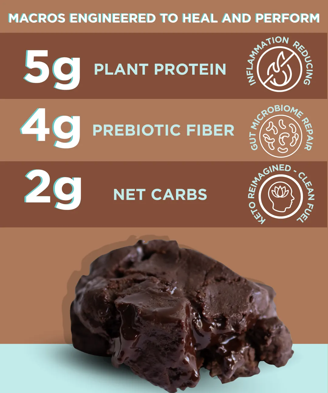 Chocolate Brownie Protein Bars