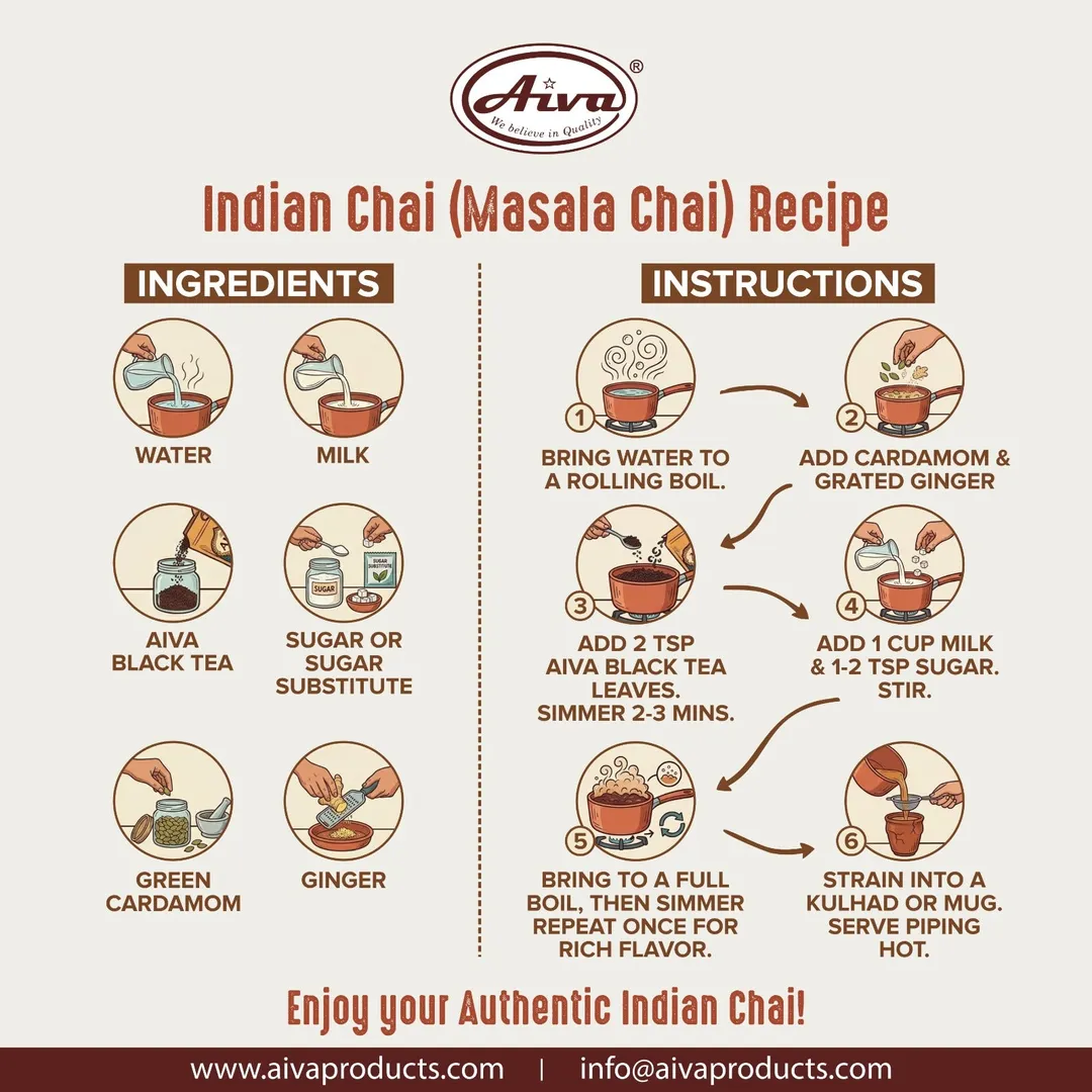 Aiva Black Tea Loose Leaf | Indian Chai Tea | Strong Brew Tea Leaves | Hot & Iced Tea Beverage | Daily Use Tea
