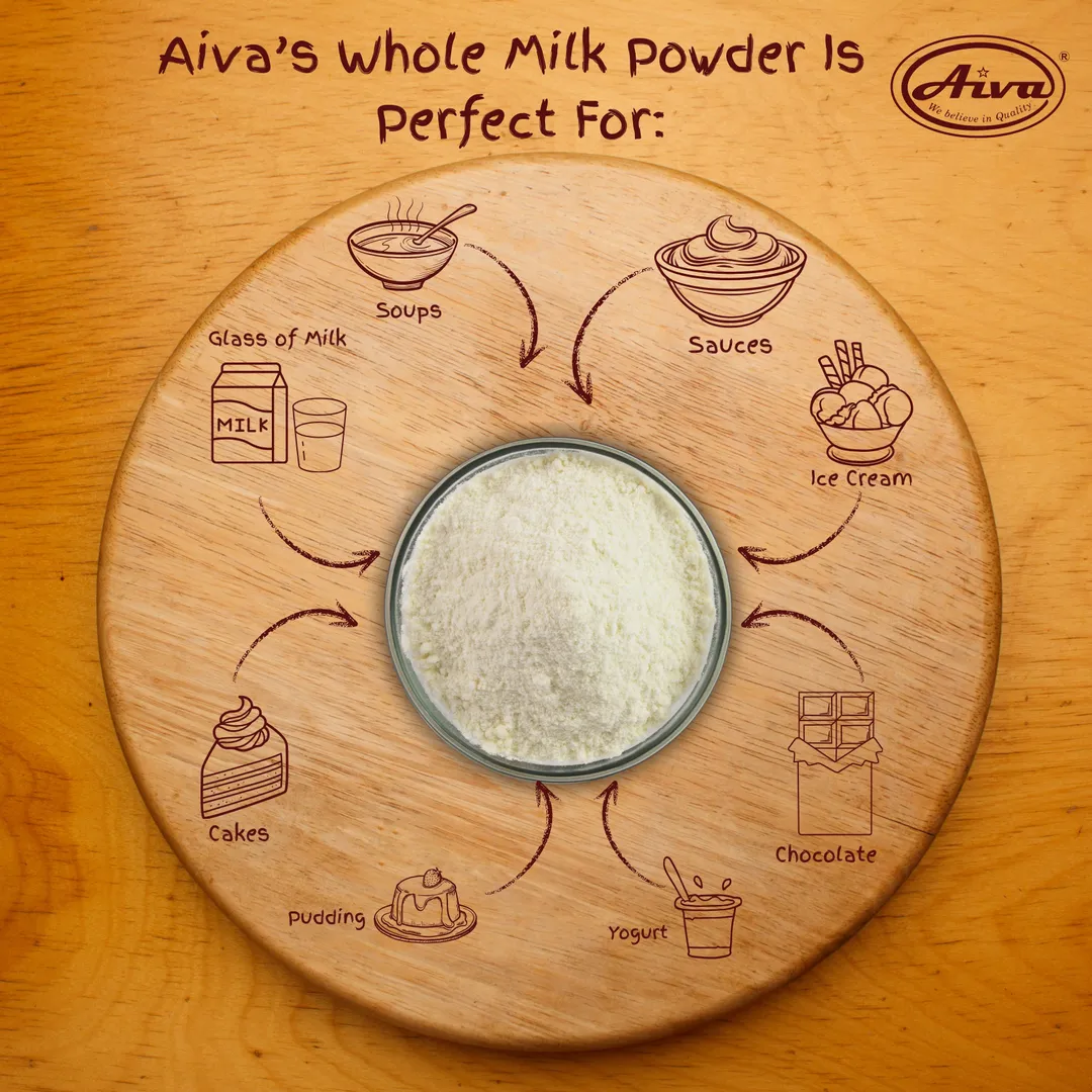 Full Cream Milk Powder 5 LB