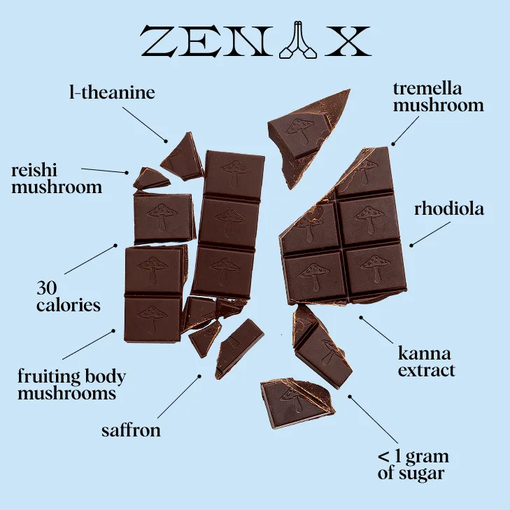 Zen-X — mushroom chocolate supplement for stress relief  