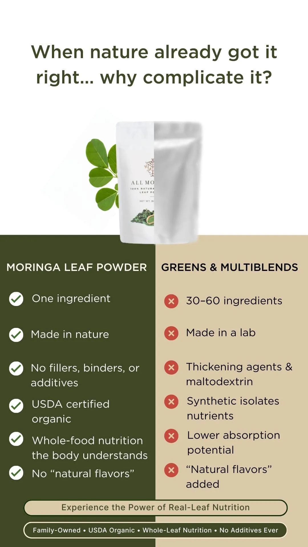 Moringa Leaf Powder, Pure 1-Ingredient Superfood, USDA Organic