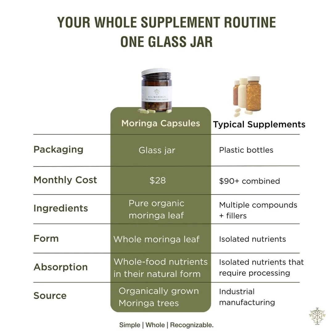 Organic Moringa Capsules, Pure Moringa Leaf, 120 Count in Glass Jar