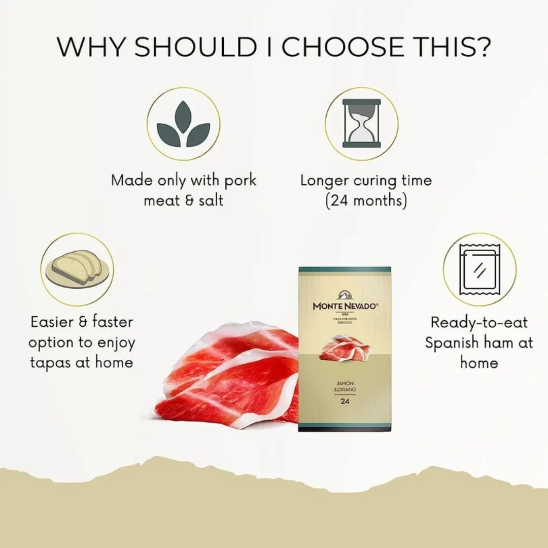 Monte Nevado - Spain - Sliced Jamon Serrano 24 Months - 3 oz.