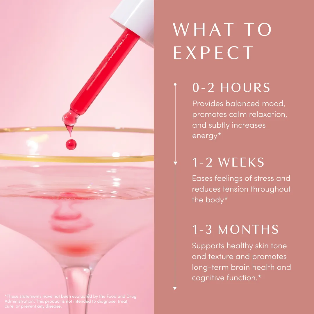 Rosé-Tinted Glasses™ Non-Alcoholic Rosé Wine Inspired Herbal Drops (4.07 fl oz/100 ml)
