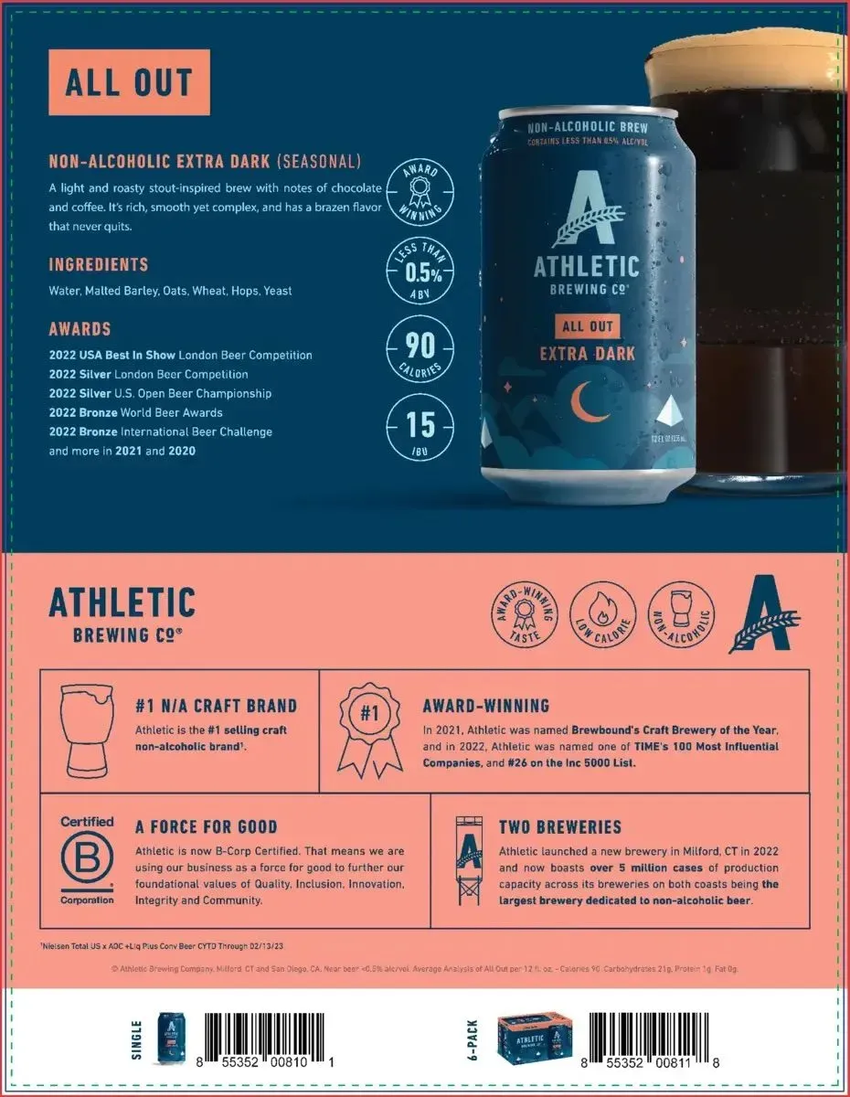 Athletic Brewing - All Out Extra Dark (Non-Alcoholic) 24-Can Case of 4x6-Pack