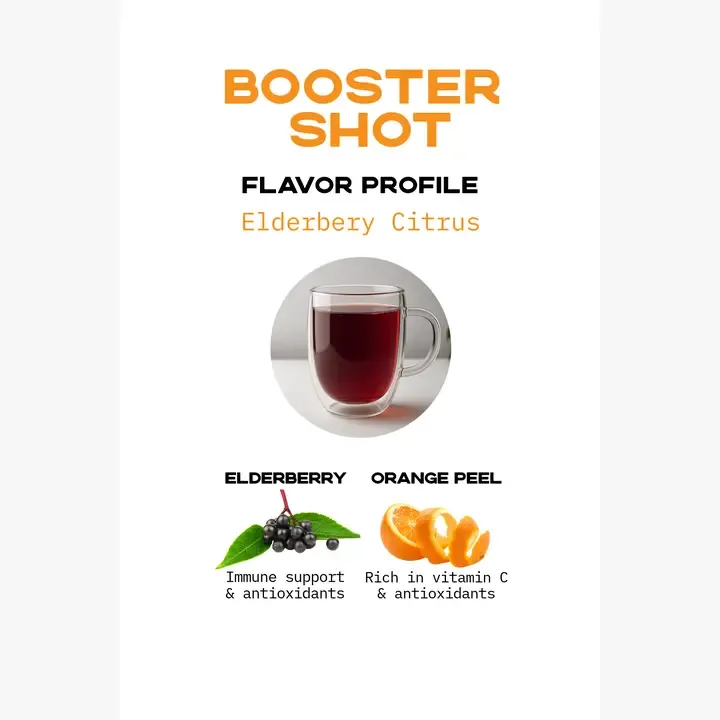 Elderberry Citrus Turkey Tail and Reishi Mushroom Tea Bags 50 Count