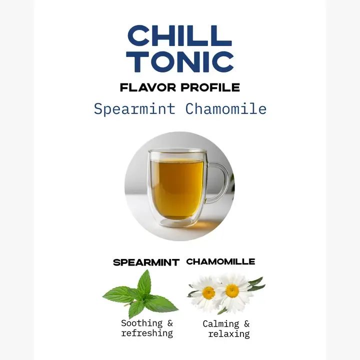 Spearmint Chamomile Lion's Mane and Reishi Tea Bags 50 Count
