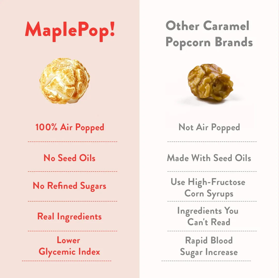 Maple Pop! Organic Maple Caramel Popcorn - Chili & Lime