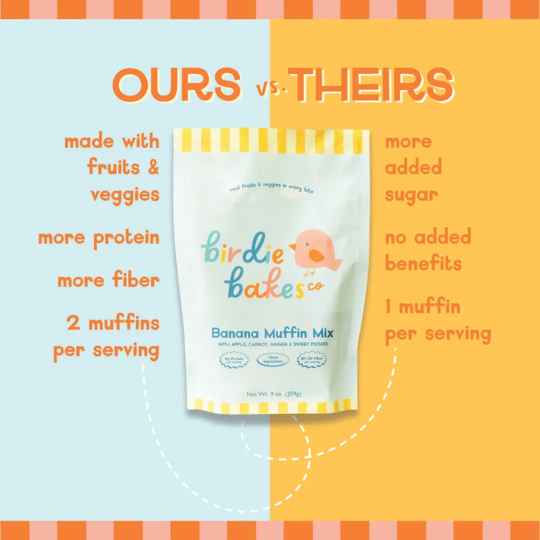 Banana Muffin Mix