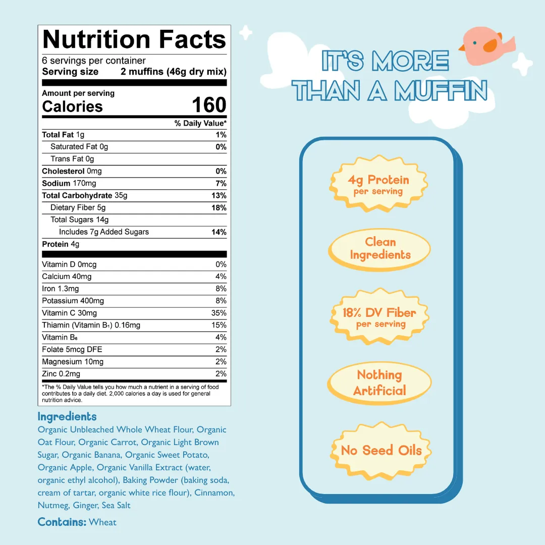 Banana Muffin Mix