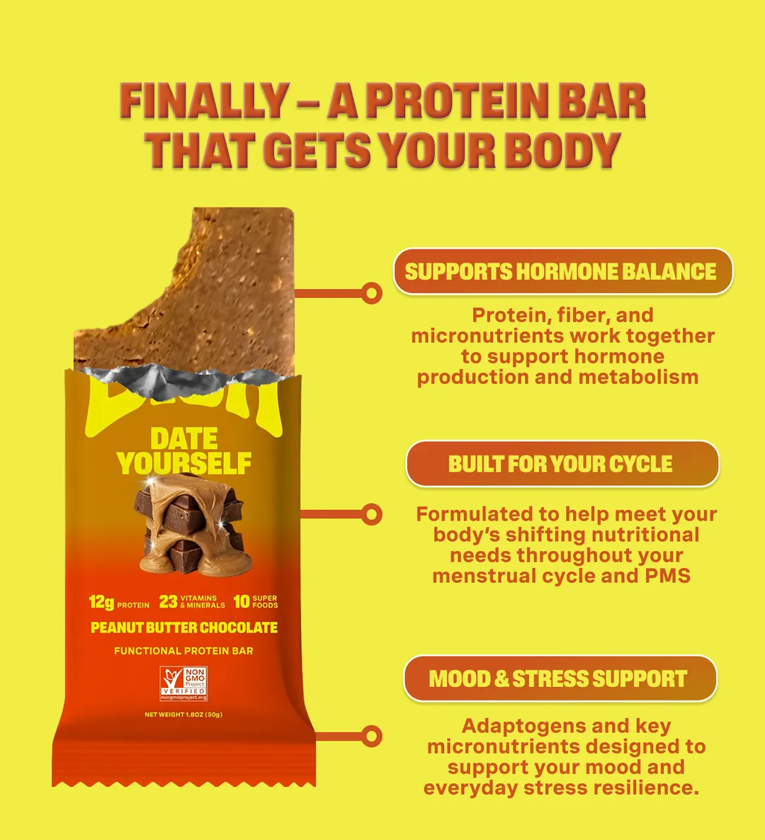 Hormone & Menstrual health Protein Bar- Peanut Butter Chocolate (28 Total Bars) 