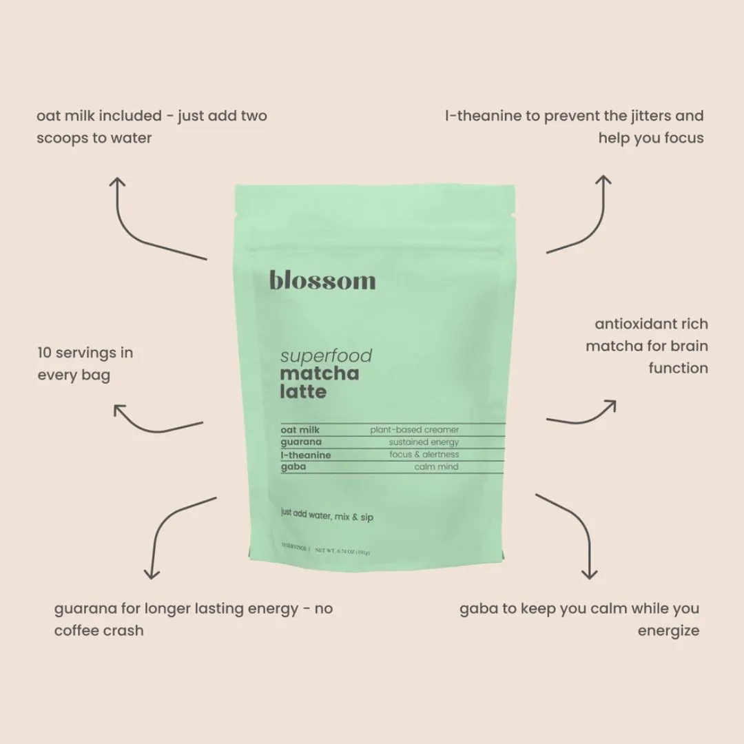 Matcha Latte - For Energy and Focus