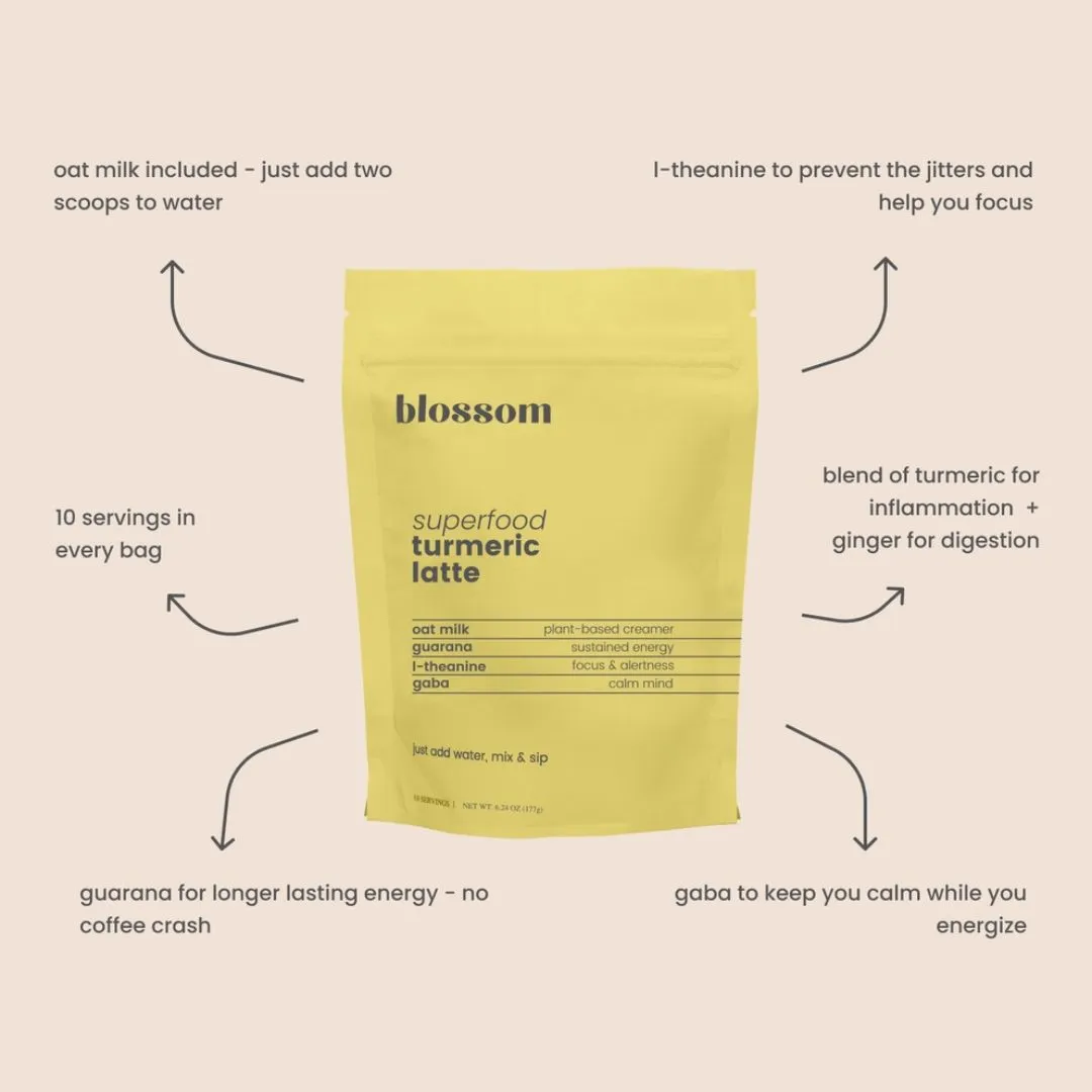 Turmeric Latte - For Energy and Focus