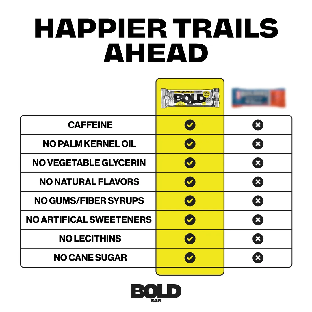 COOKIE DOUGH  + CAF (7 BAR CADDIE)