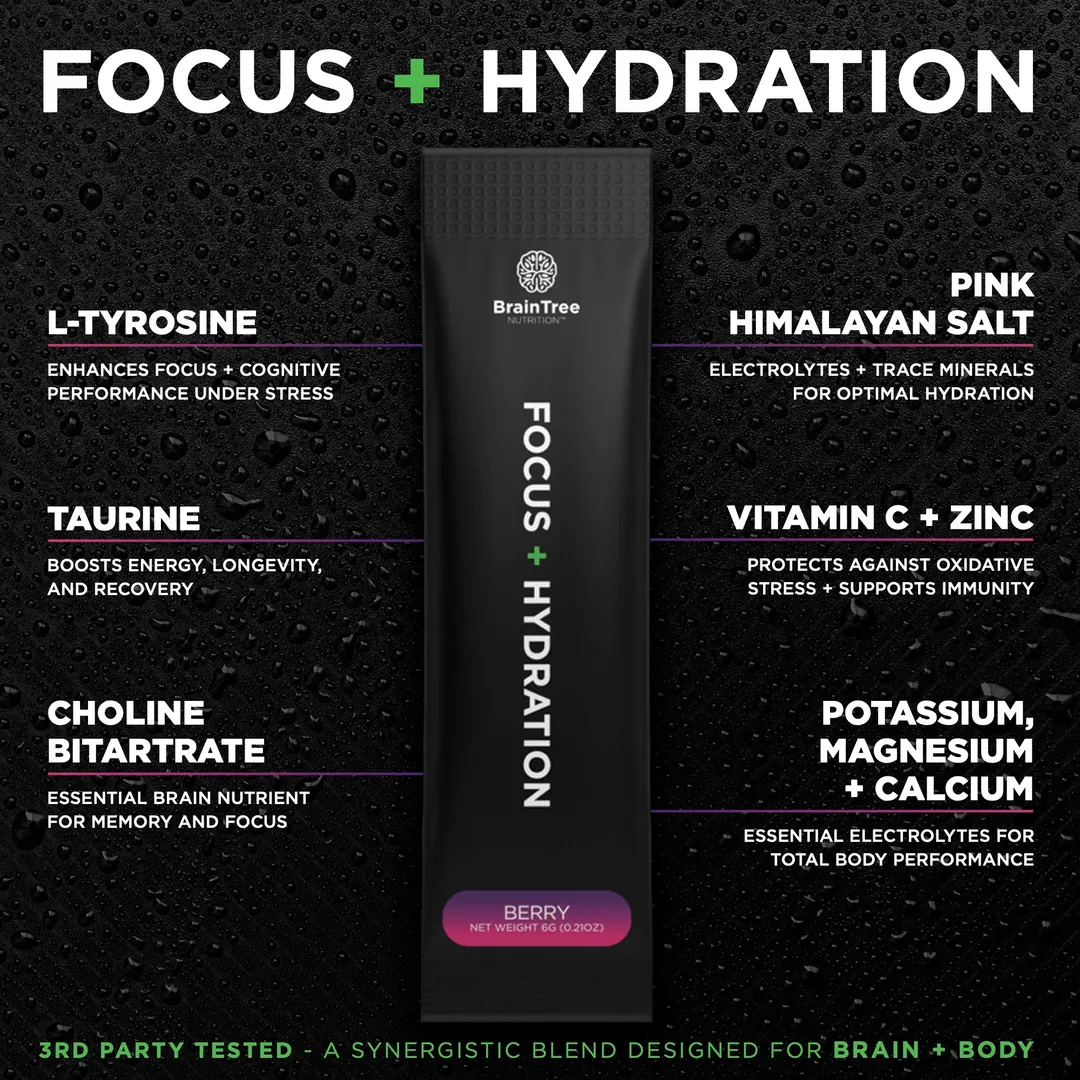 Focus + Hydration - Berry