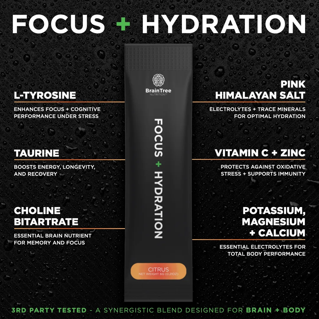 Focus + Hydration - Citrus
