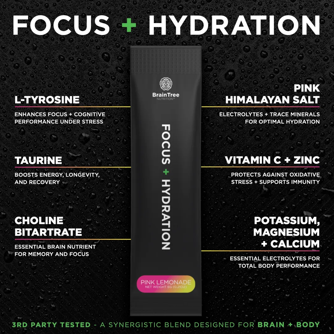 Focus + Hydration - Pink Lemonade