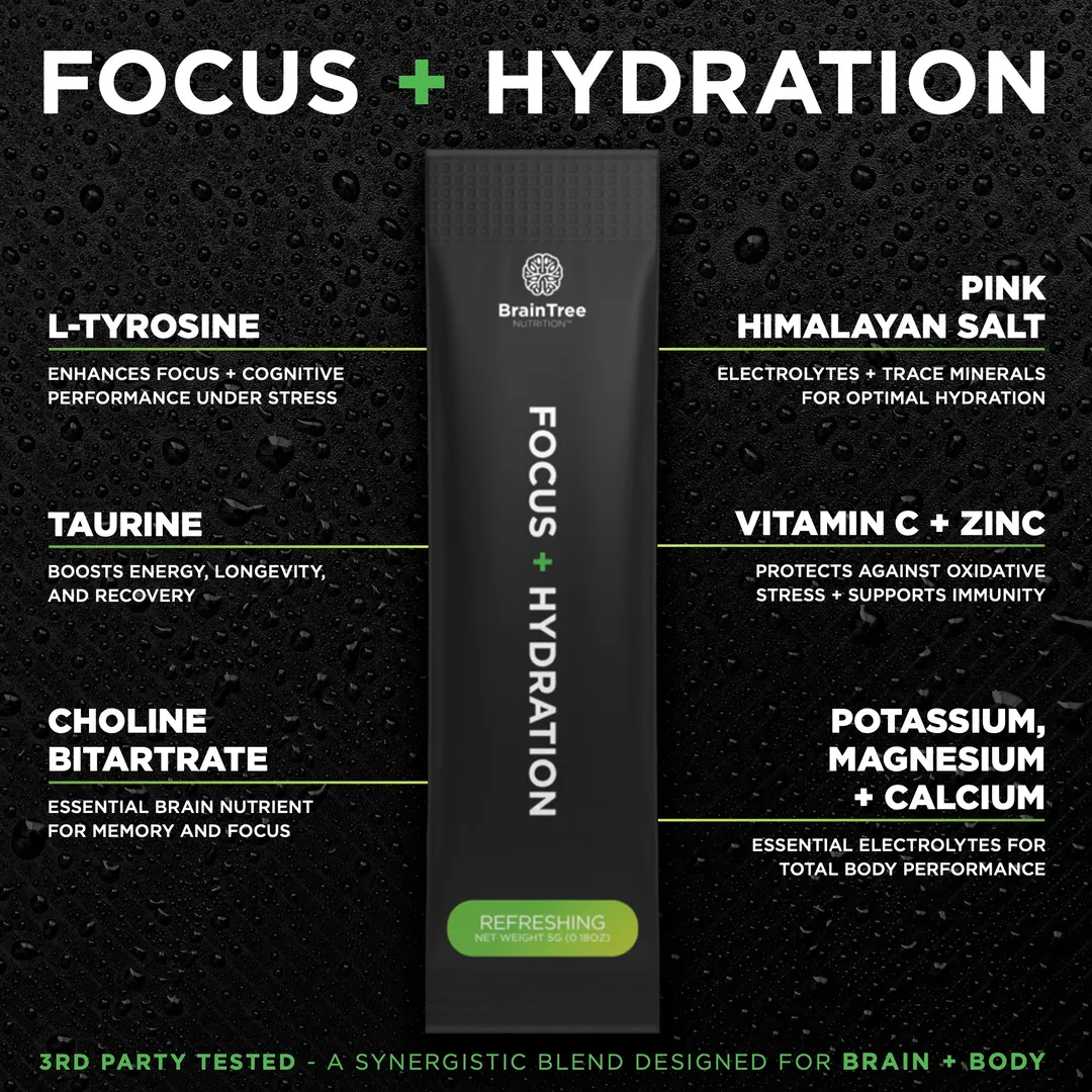 Focus + Hydration - Refreshing
