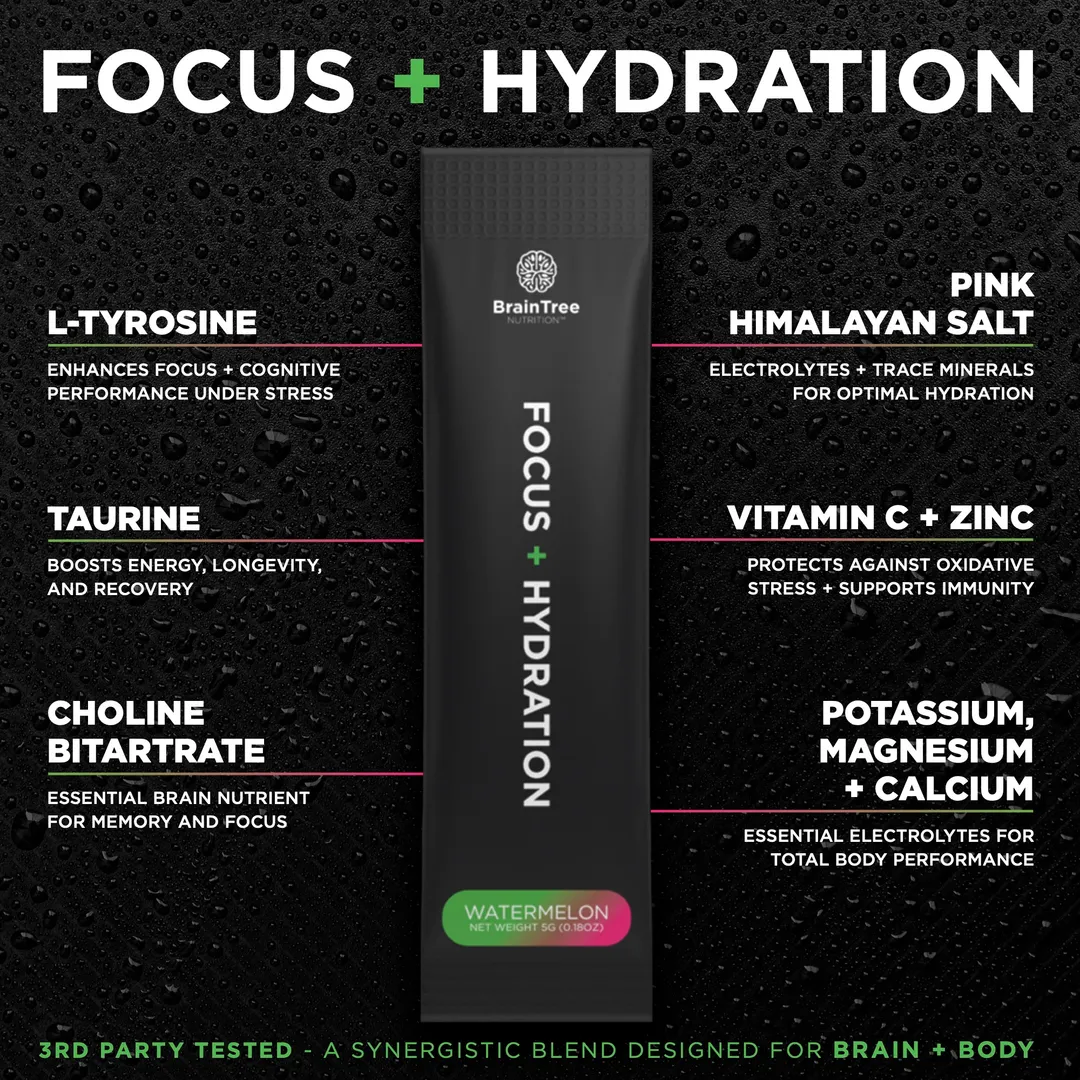 Focus + Hydration - Watermelon