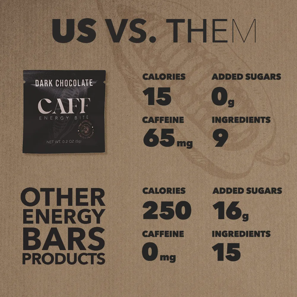 CAFF Energy Bite - Dark Chocolate