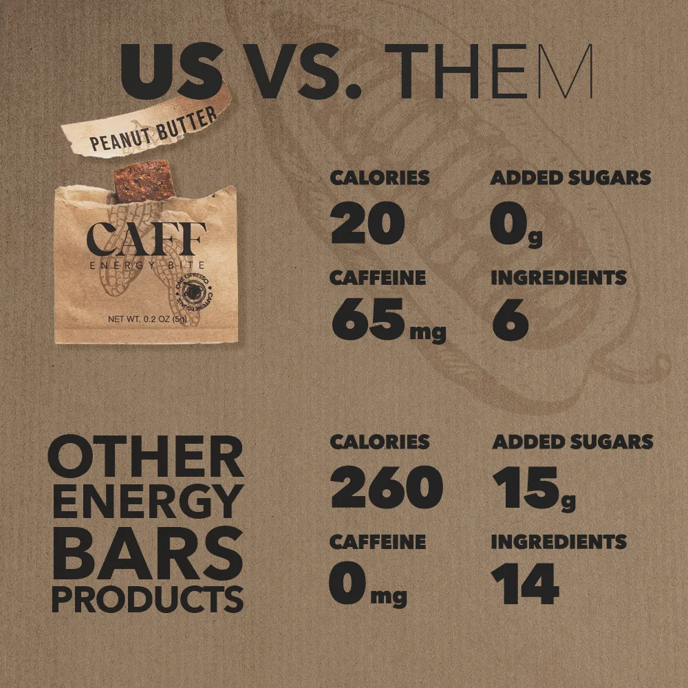 CAFF Energy Bite - Peanut Butter 