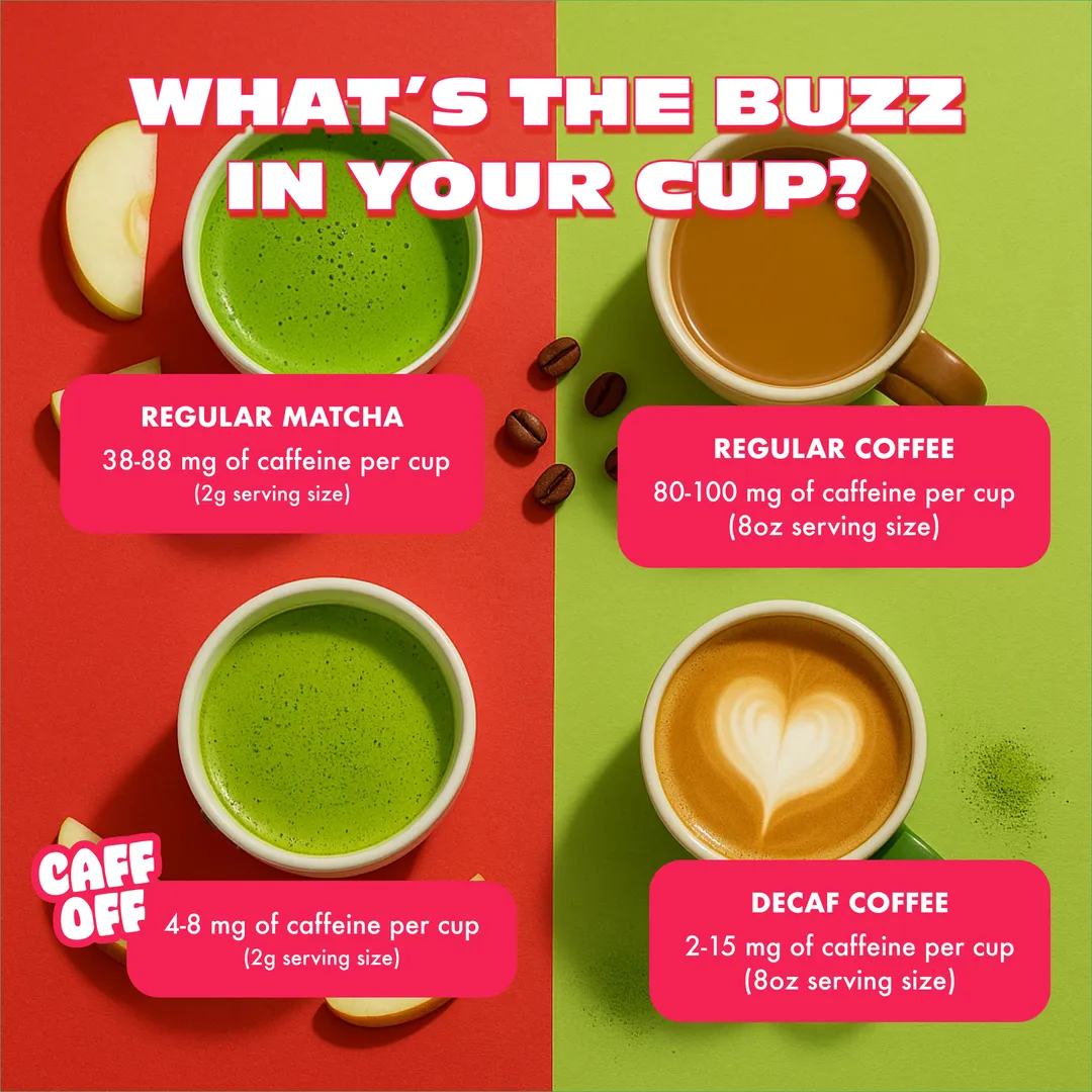 Fuji Apple Decaf Matcha - 3.52 oz