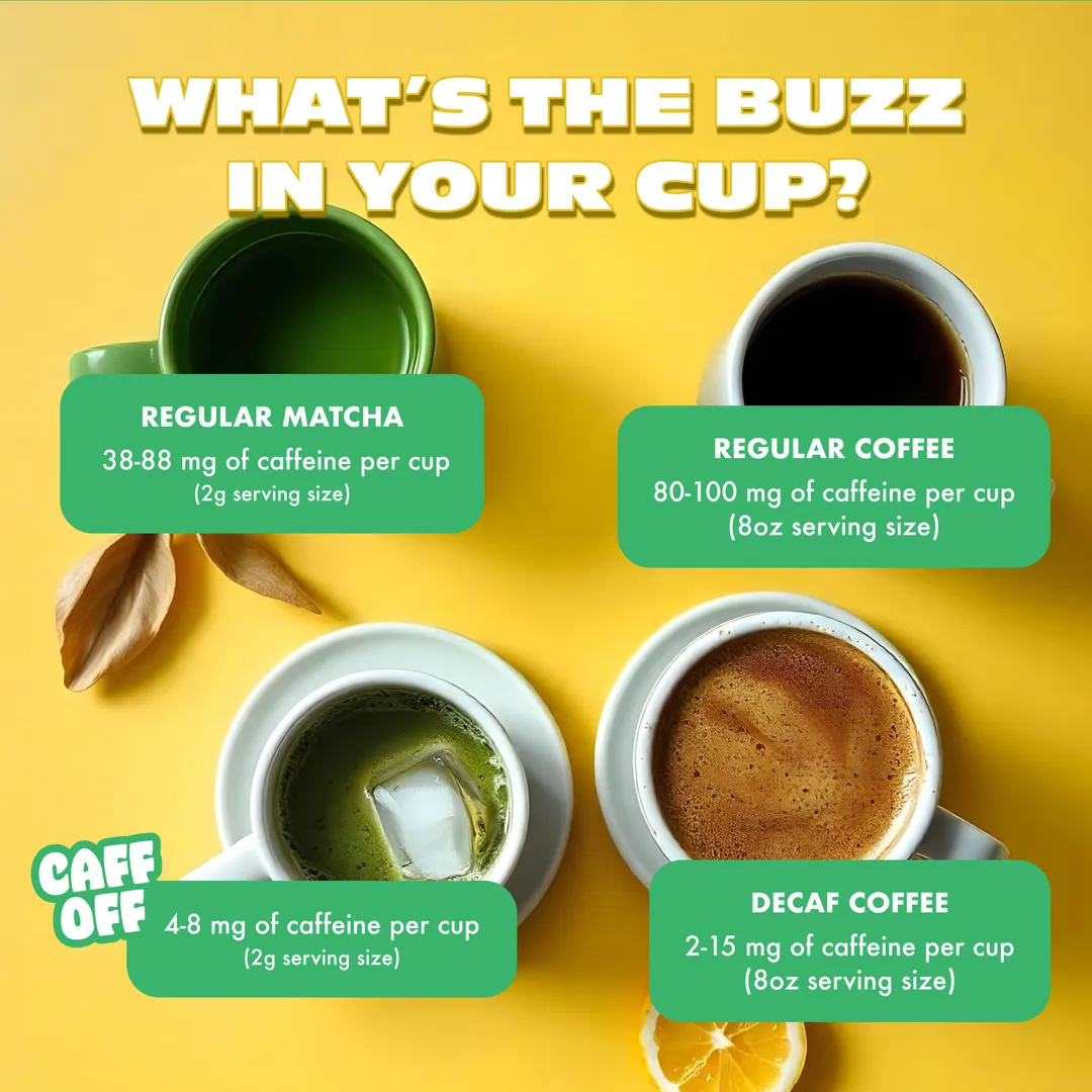 Lemon Yuzu Decaf Matcha - 1.06 oz