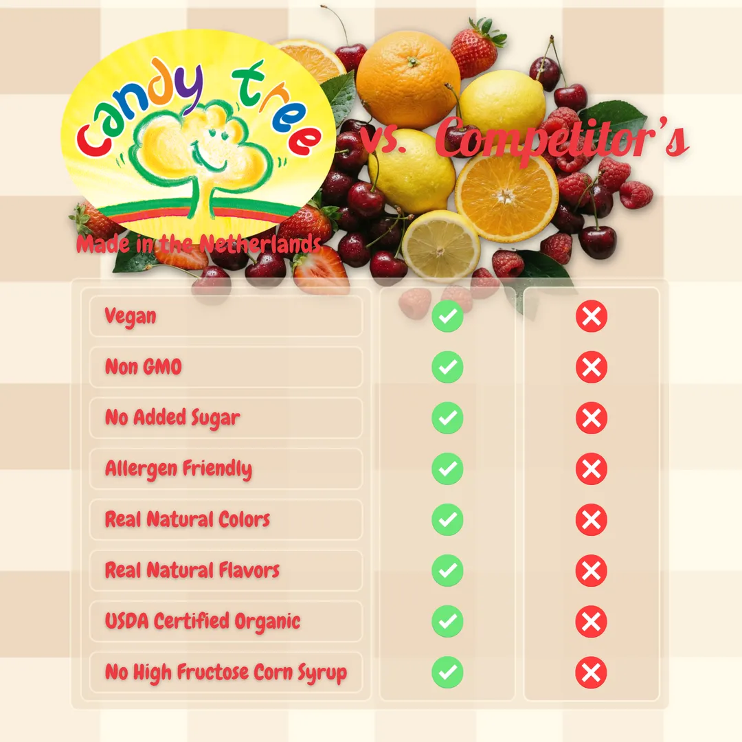 Organic Fruit Mix Lollipops
