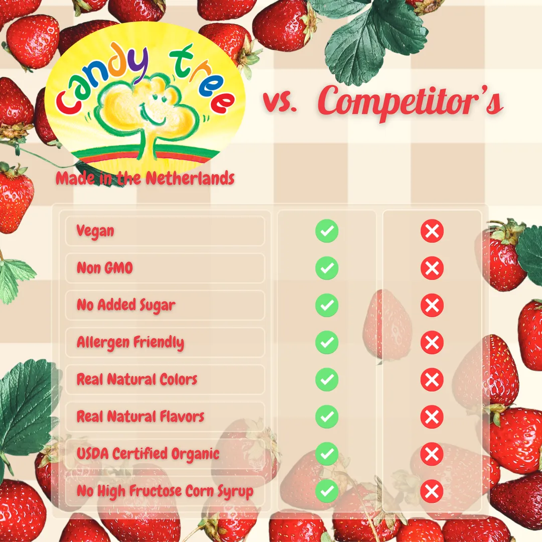 Organic Strawberry Lariats