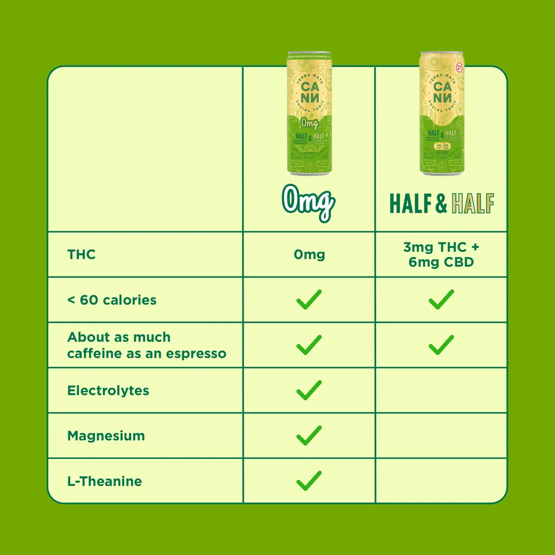 0mg Half & Half