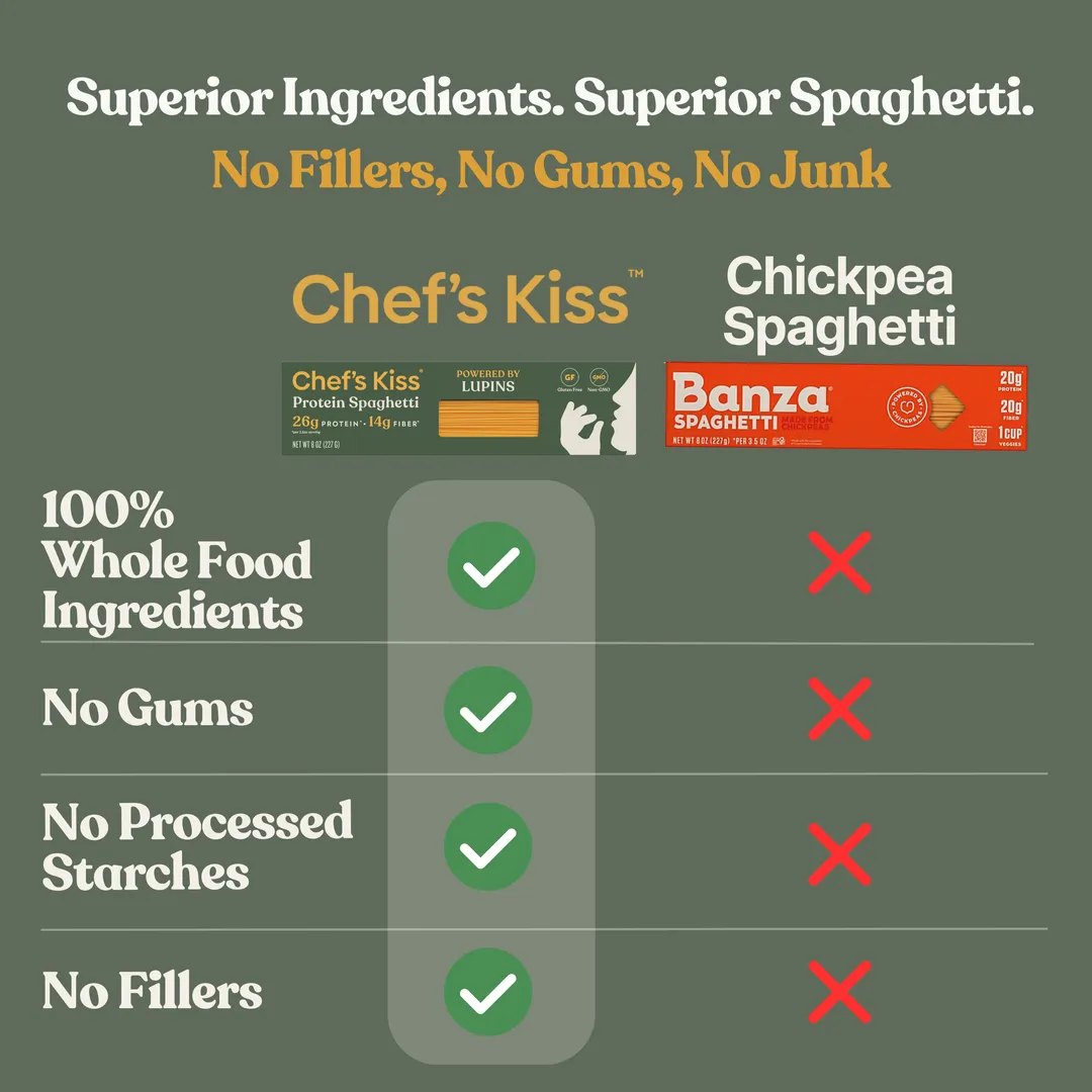 Lupin Protein Spaghetti 