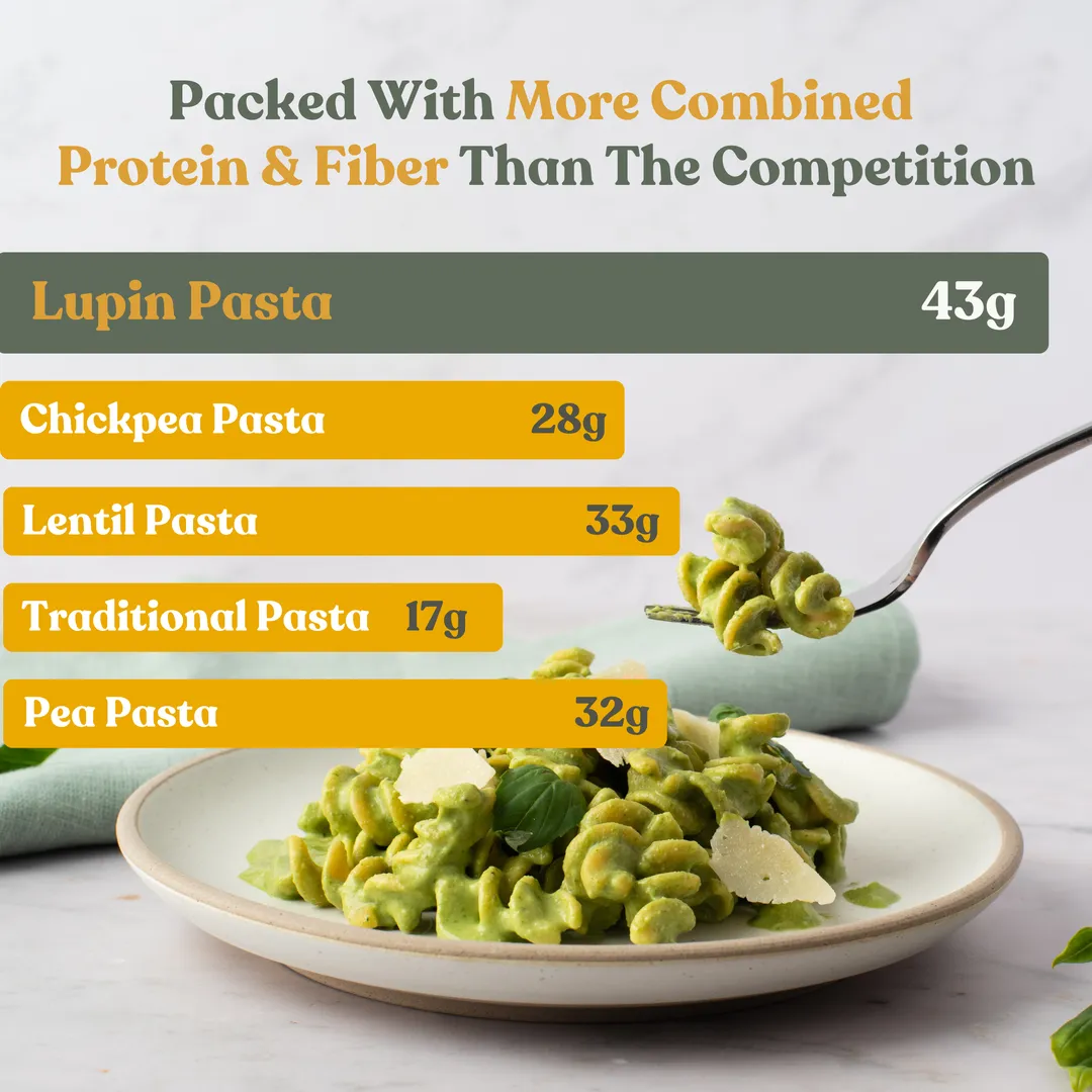 Lupin Protein Rotini