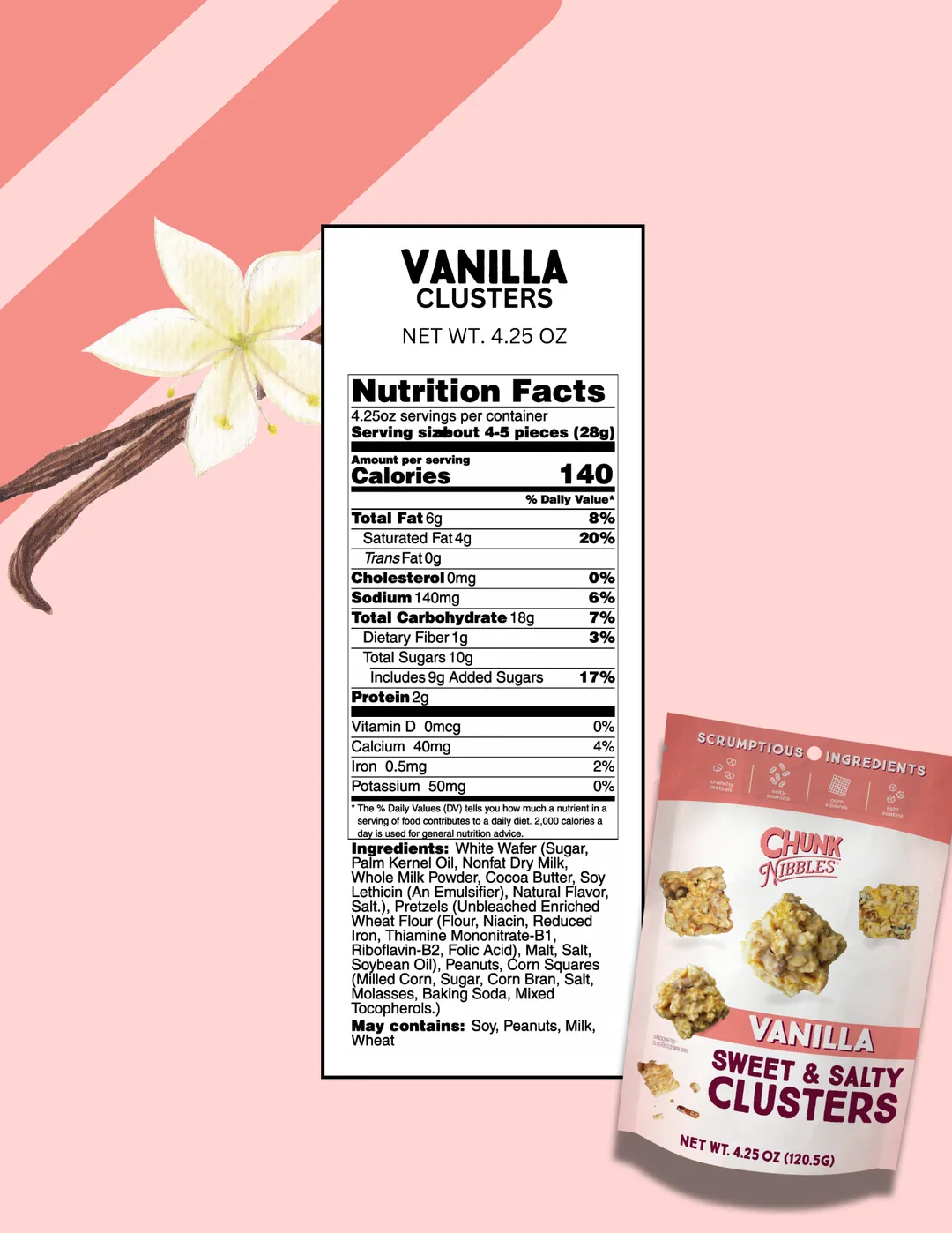 Mixed 4 Flavor Case Chunk Nibbles 4.25oz Pouch