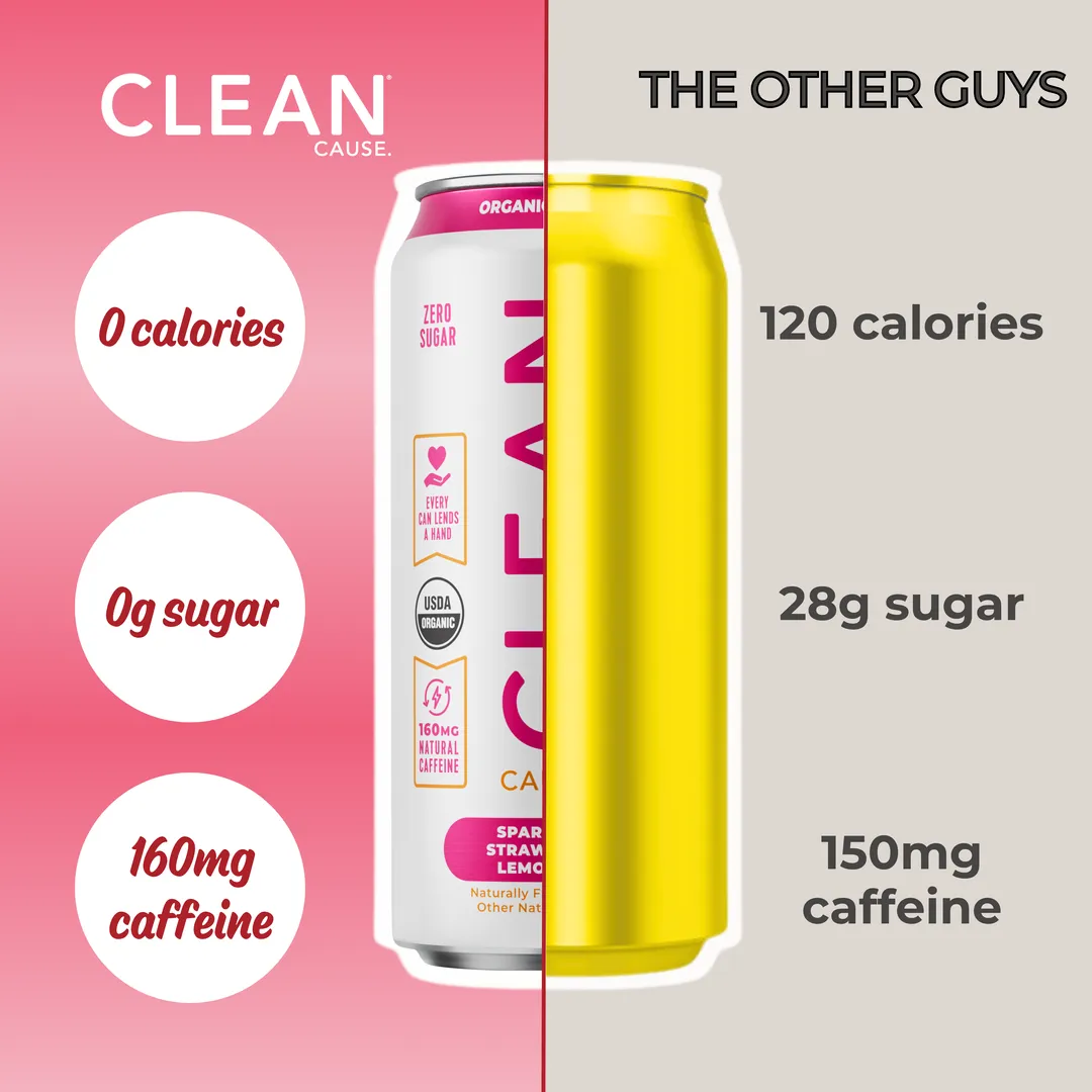 NEW Organic Strawberry Lemonade Zero-Calorie Yerba Mate Tea