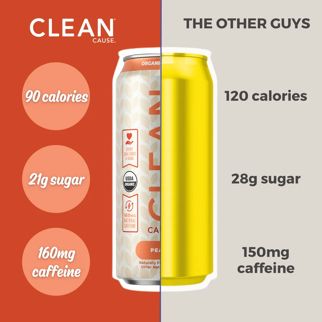 Organic Peach Non-Carbonated Yerba Mate Tea – 12-pack Cans