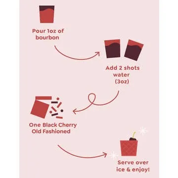 Black Cherry Old Fashioned Cocktail Mixer - Single Packets