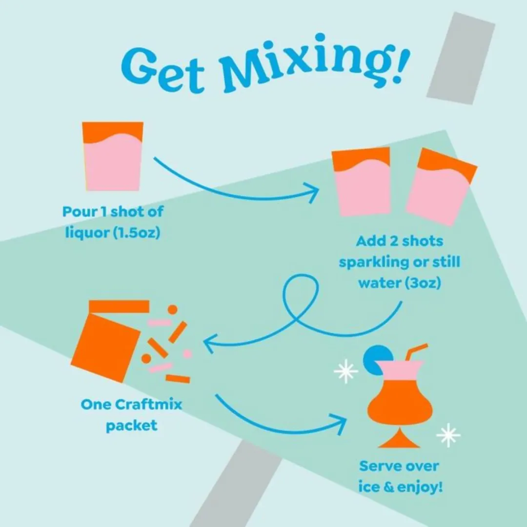Craftmix - 5PM Happy Hour Kit - For Cocktails/Mocktails