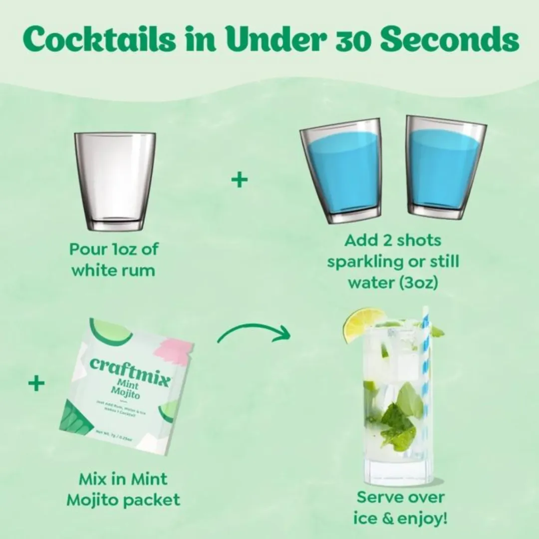 Mint Mojito Cocktail / Mocktail Mixer - 6 Servings Multipack