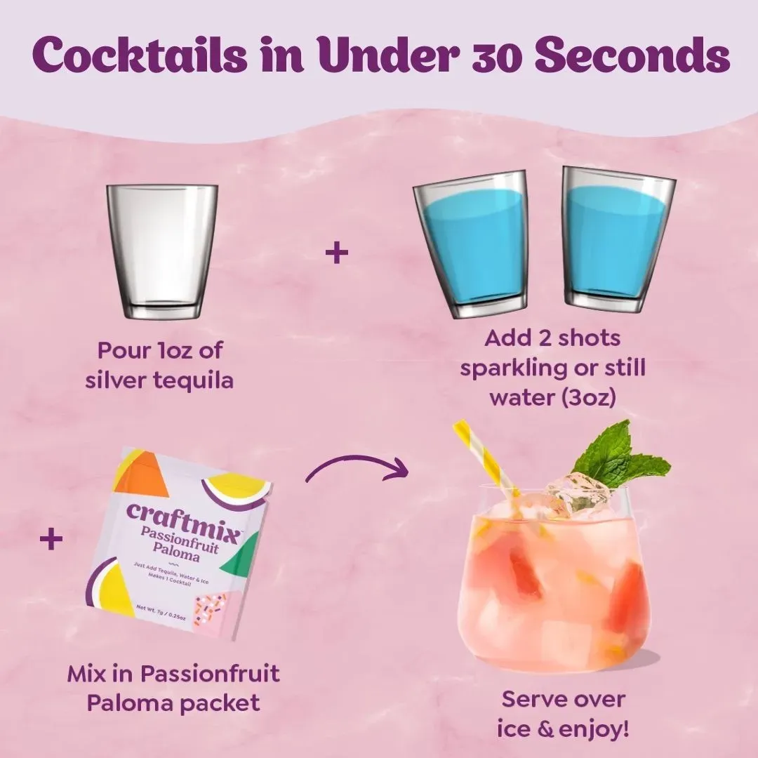 Passionfruit Paloma Cocktail / Mocktail Mixer - 24ct Caddy