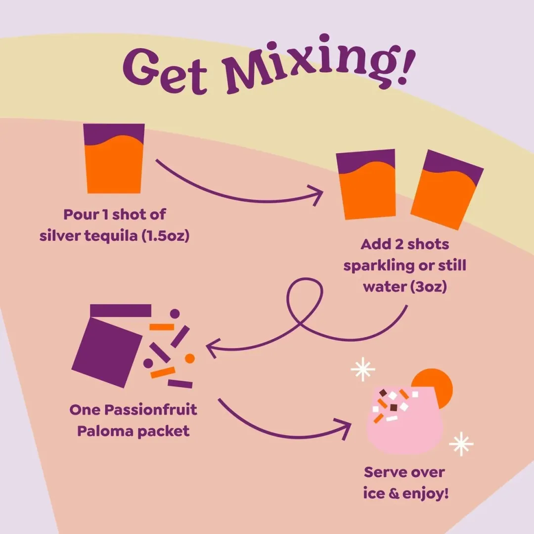 Passionfruit Paloma Mixer - Single Packets / Caddy Refills