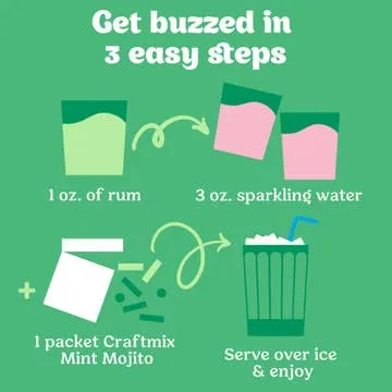Mint Mojito Cocktail / Mocktail Mixer - 12 Servings Multipack