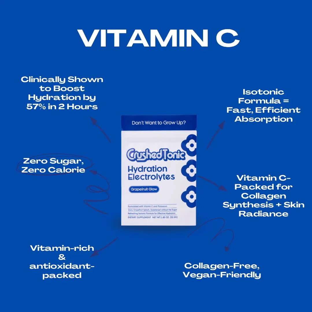 Vitamin C Hydration Electrolytes
