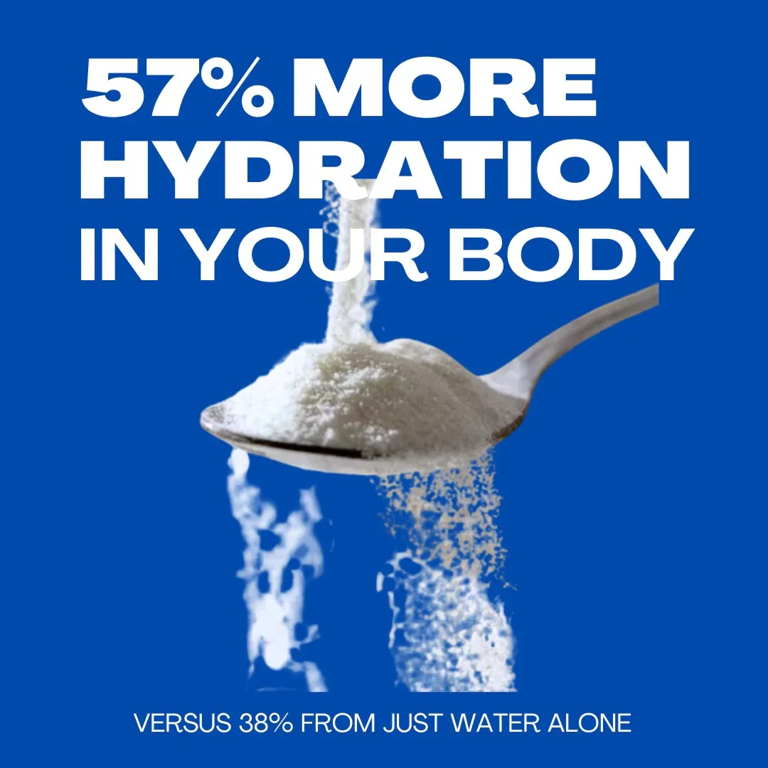 Vitamin C Hydration Electrolytes