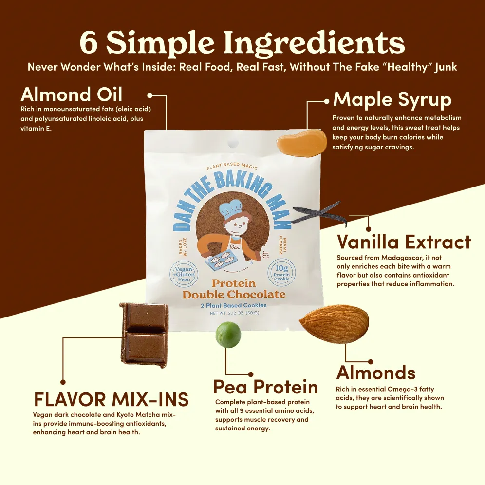 Double Chocolate Protein