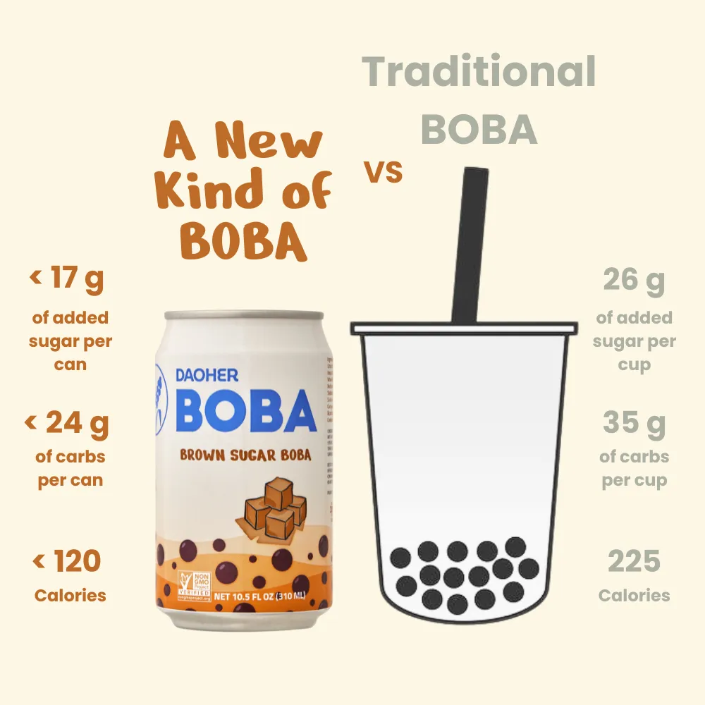 Daoher Brown Sugar BOBA