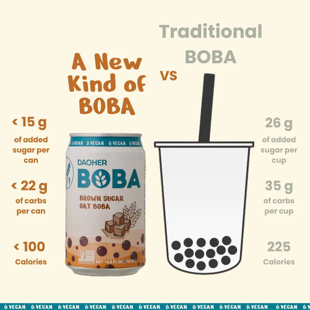 Daoher Brown Sugar Oat BOBA (vegan)