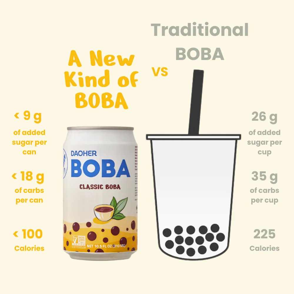 Daoher Classic BOBA