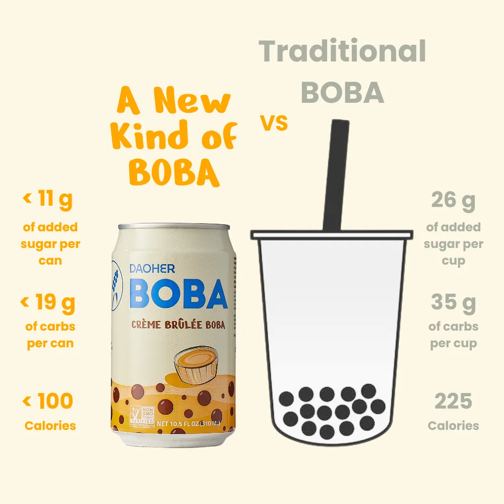 Daoher Crème Brûlée BOBA (limited edition)