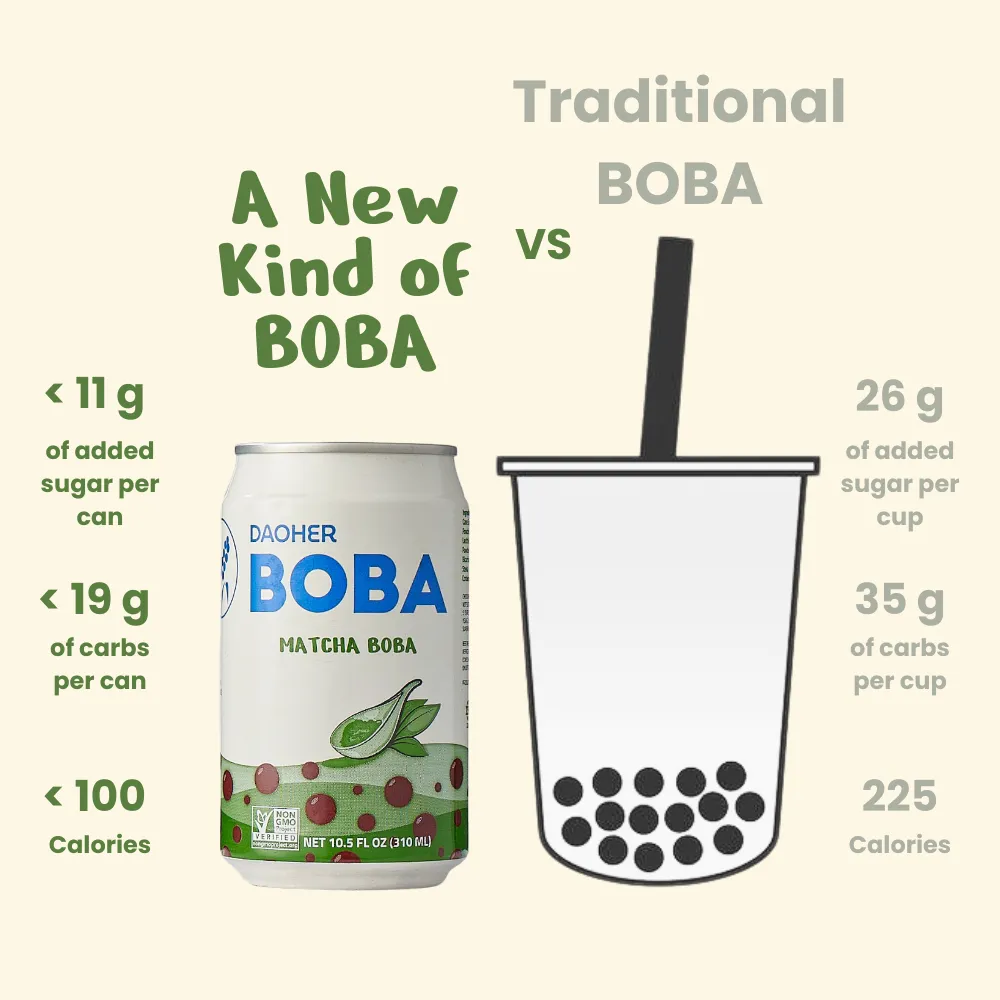 Daoher Matcha BOBA