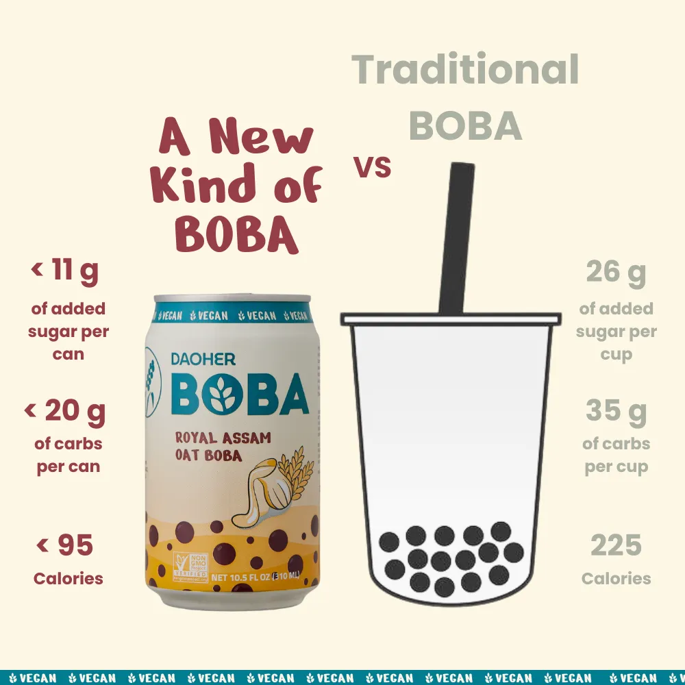 Daoher Royal Assam Oat BOBA (vegan)